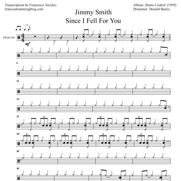 jimmy smith donald bailey since i fell for you drum transcription