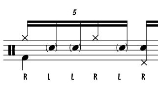 Quintuplets on Hi-Hat, Snare and Bass Drum
