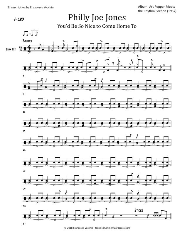 Philly Joe Jones - You'd Be So Nice to Come Home To drum transcription