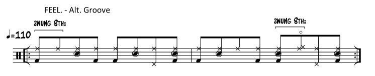 kendrick lamar feel drum transcription