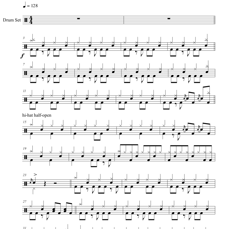 Smashing Pumpkins – Zero (Drum Sheet&nbsp;Music)