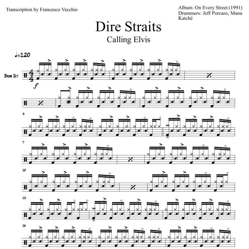 Dire Straits – Calling Elvis (Drum Sheet&nbsp;Music)