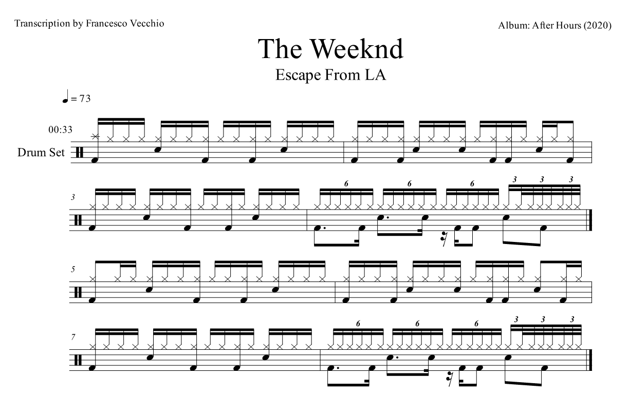 the weeknd escape from la drums