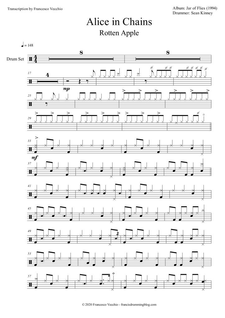 alice in chains rotten apple drum transcription