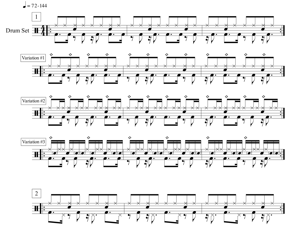 Polyrhythmic Independence Exercise – 3 over&nbsp;4
