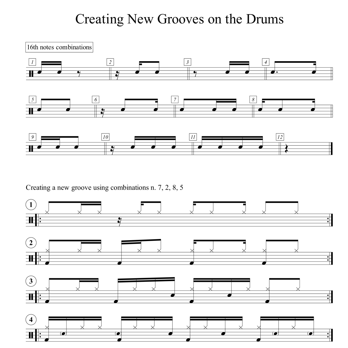 Creating New Grooves on the&nbsp;Drums