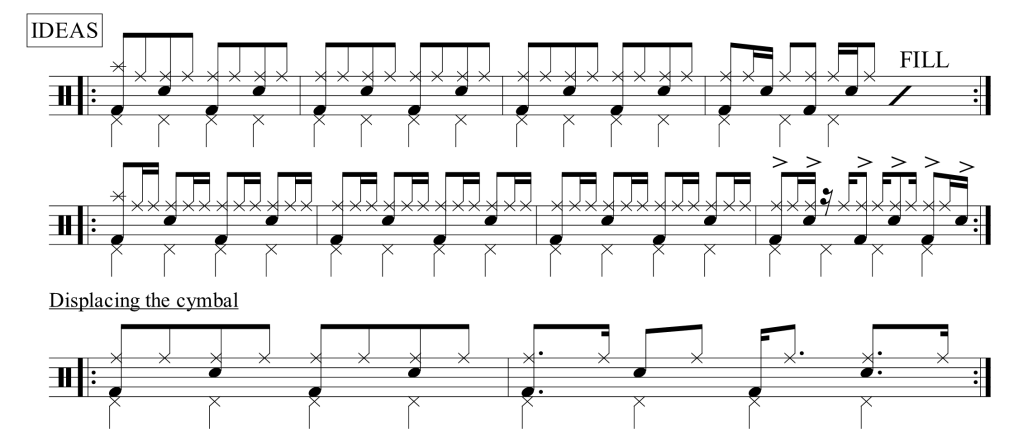 groove displacement variation