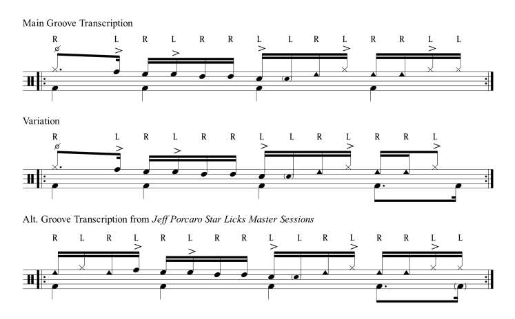 jeff porcaro mushanga drum transcription