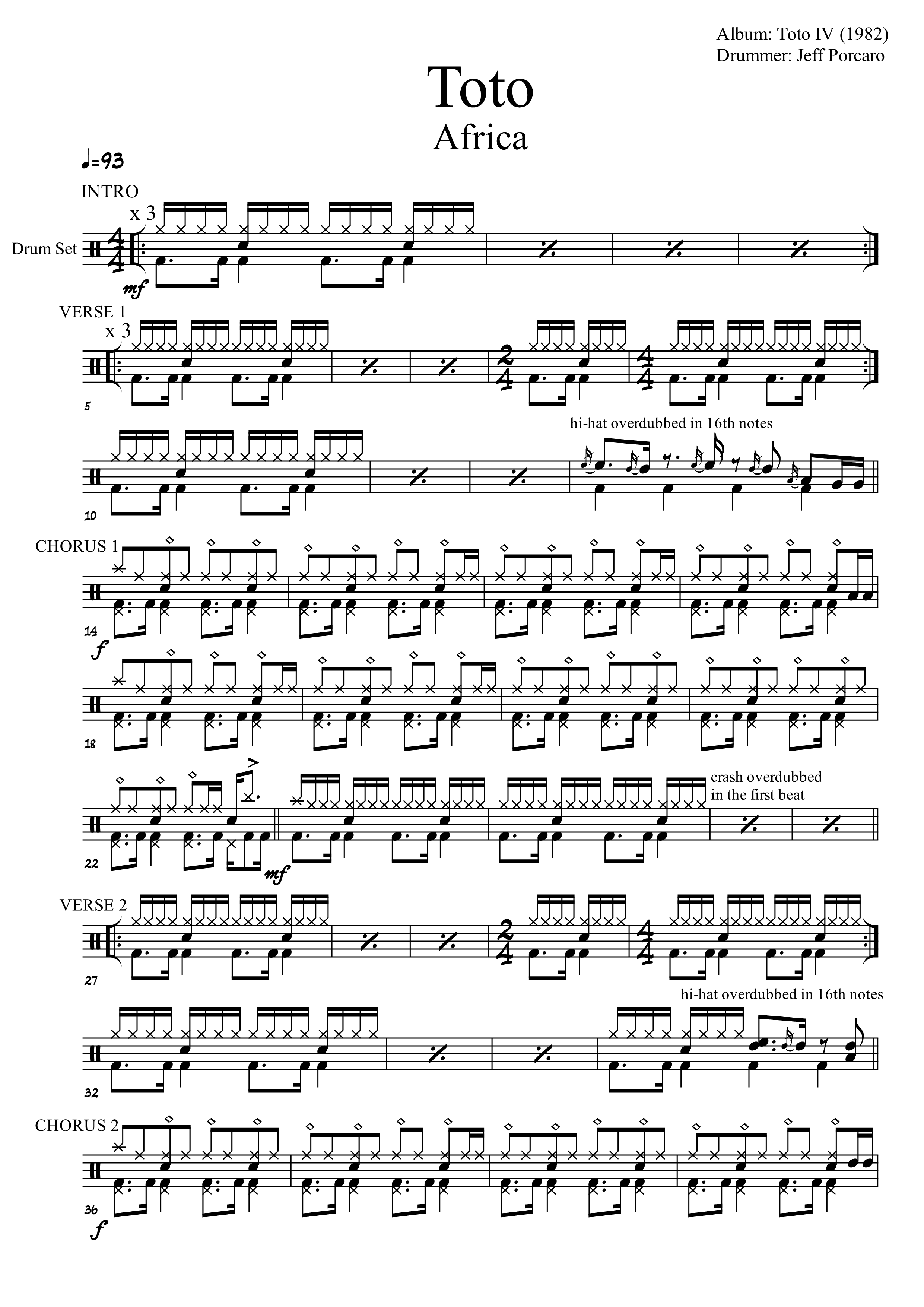toto africa drum transcription
