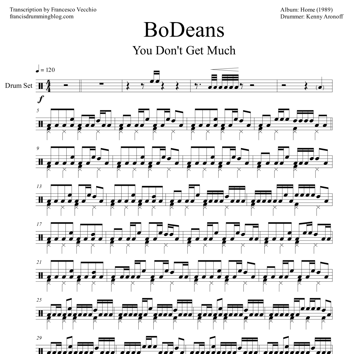 Kenny Aronoff – You Don’t Get Much (Drum Sheet&nbsp;Music)