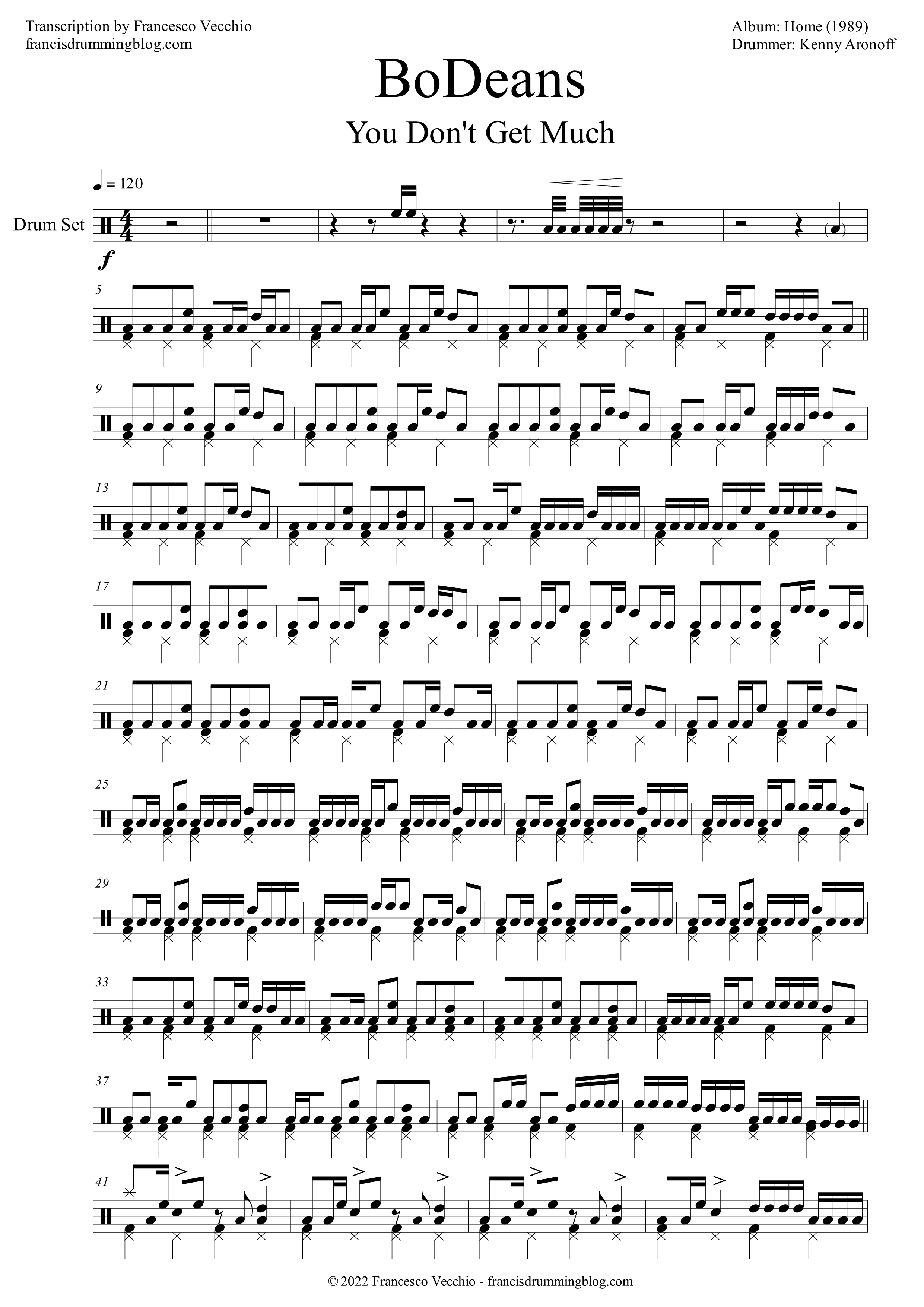 bodeans you don't get much drum transcription