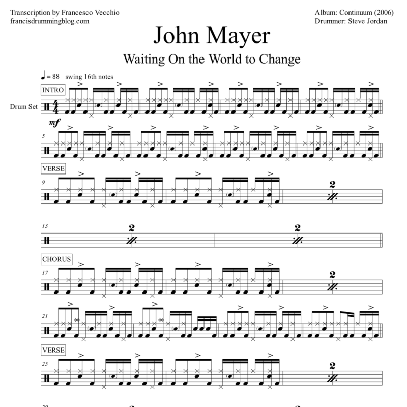 John Mayer – Waiting On the World to Change (Drum Sheet&nbsp;Music)