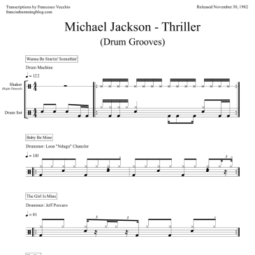 michael jackson thriller drum grooves