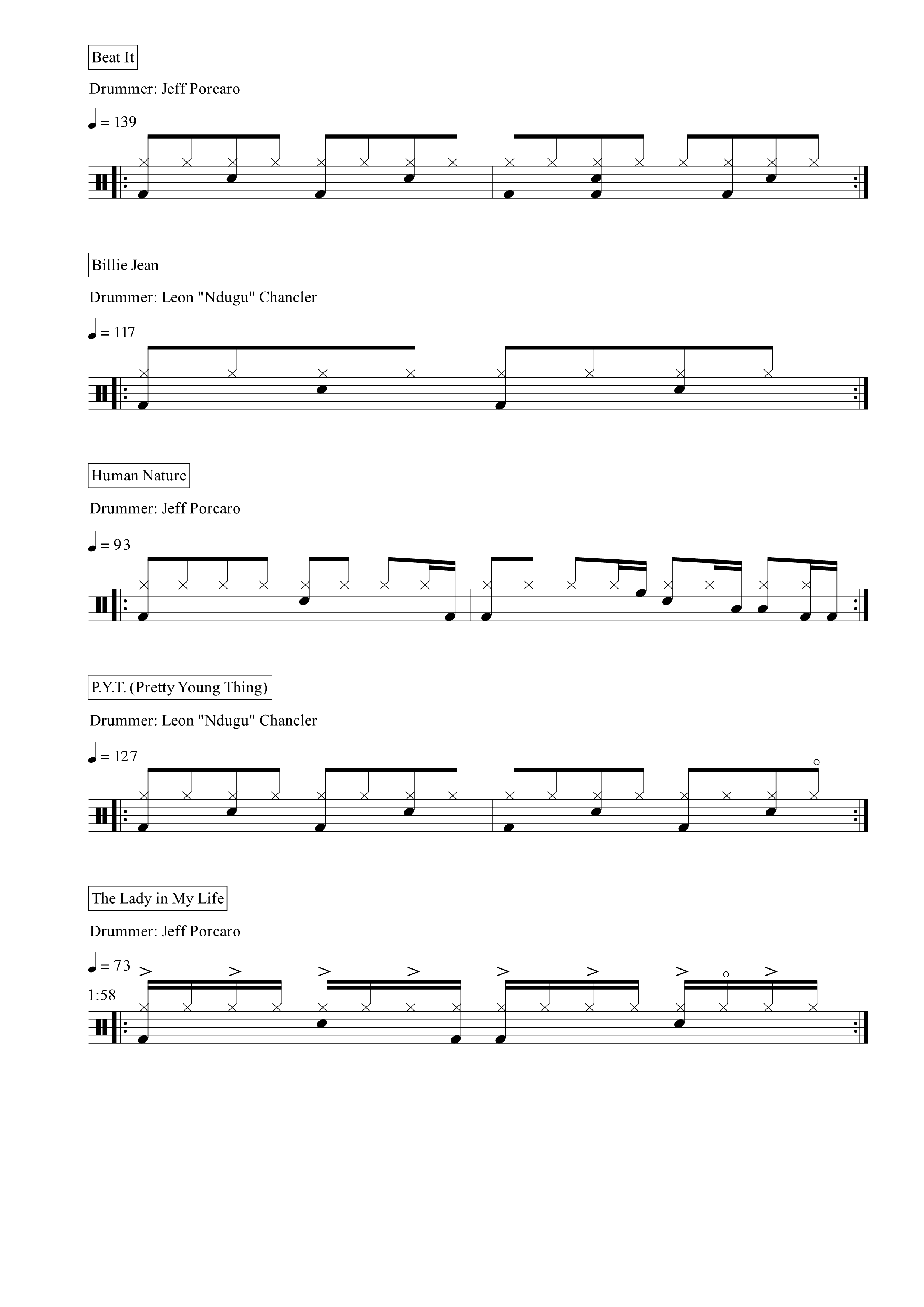 michael jackson drum grooves