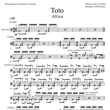 jeff porcaro africa drum transcription