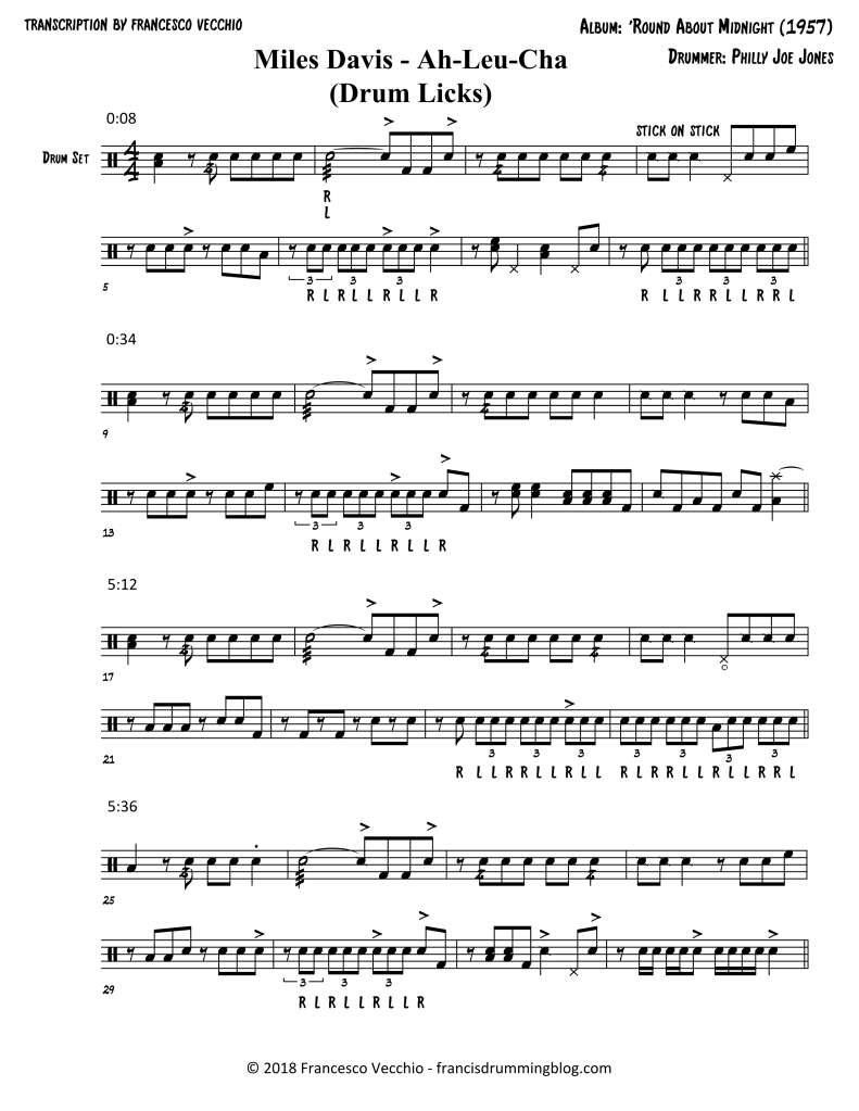 philly joe jones ah leu cha drum transcription