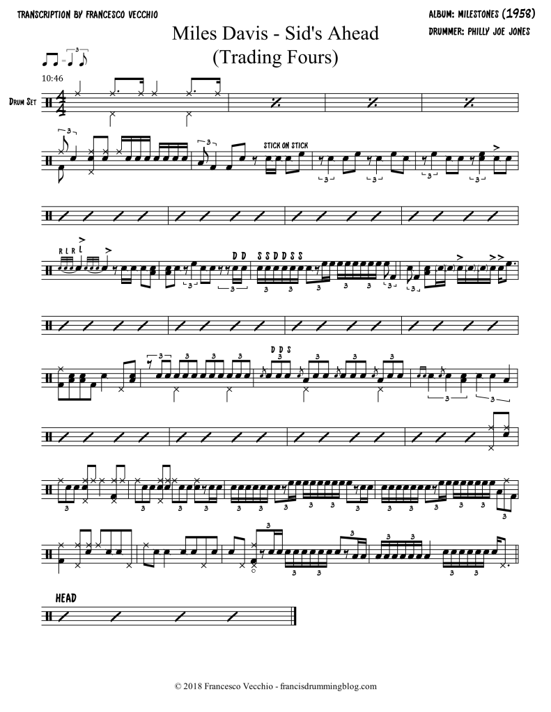 philly joe jones sids ahead drum transcription