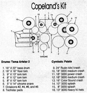 stewart copeland drum kit