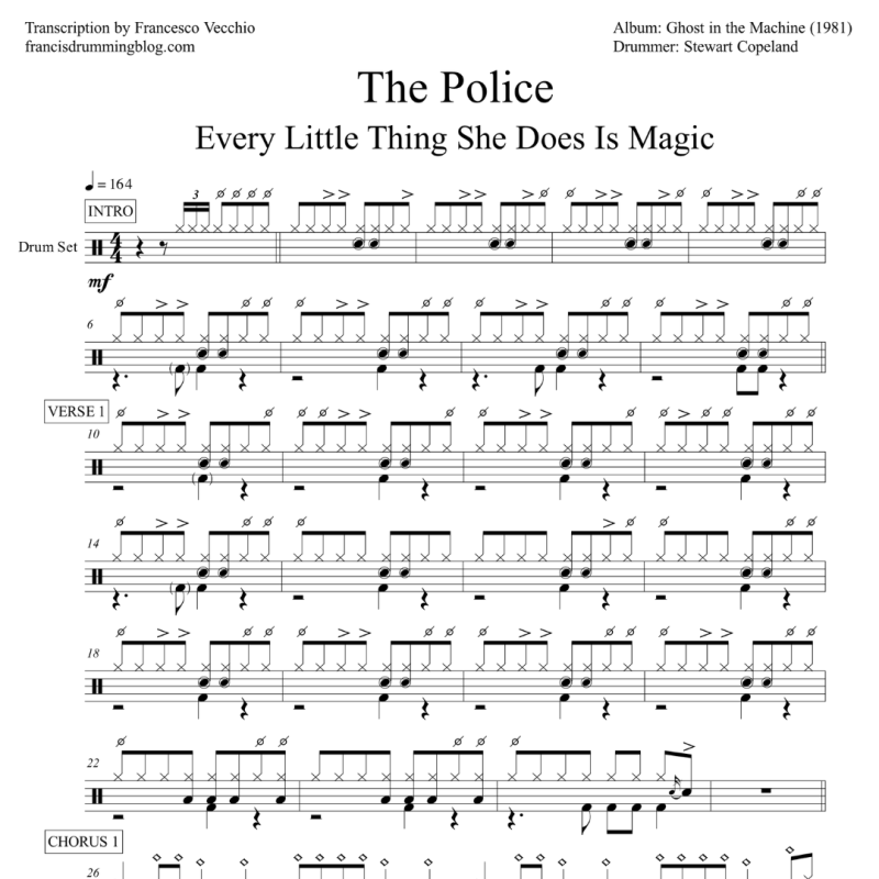 Stewart Copeland: The Police – Every Little Thing She Does Is Magic (Full Drum&nbsp;Transcription)