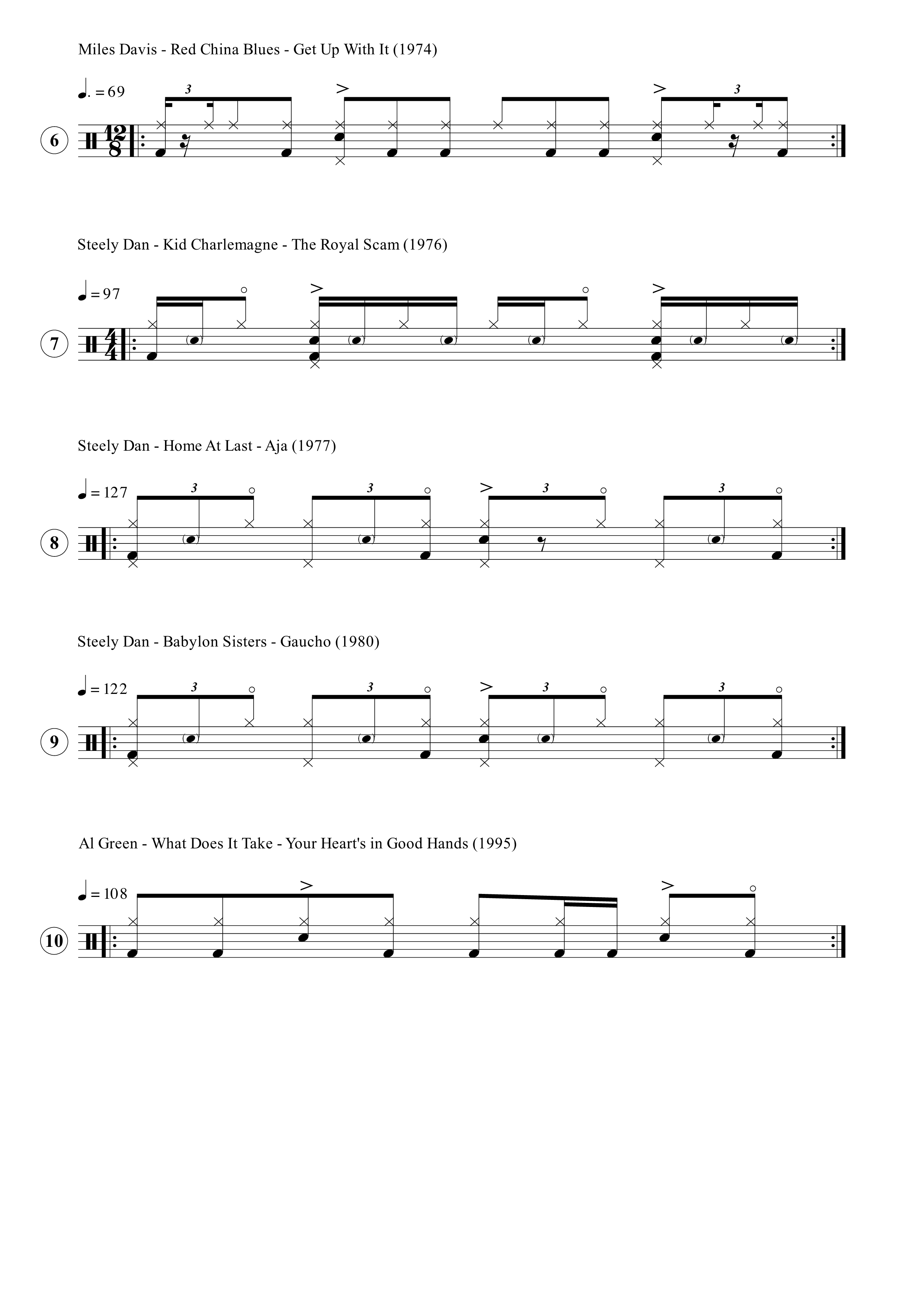 bernard purdie grooves collection 2