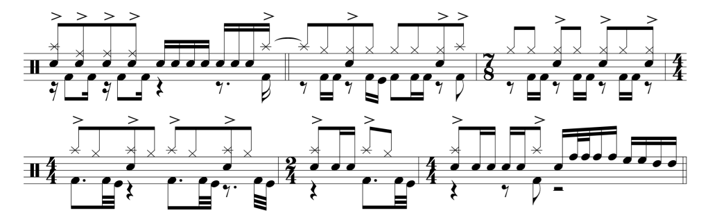 mike portnoy pull me under drum transcription