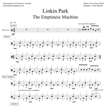 linkin park the emptiness machine drum sheet music
