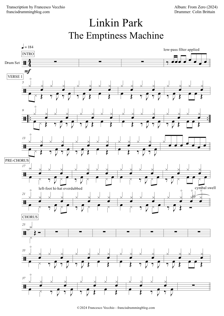 linkin park the emptiness machine drum transcription