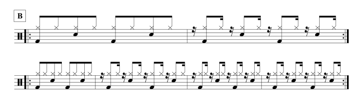 8th note drum groove 16th-beat displacement