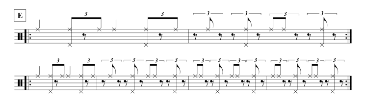 jazz ride cymbal pattern beat displacement