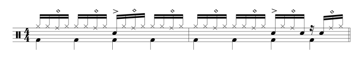 neil peart subdivisions drum groove variation