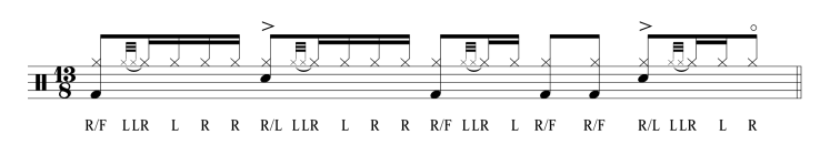zarafat rhythm drumset adaptation transcription