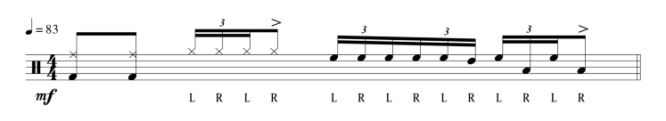 the beatles ringo starr drum groove transcription