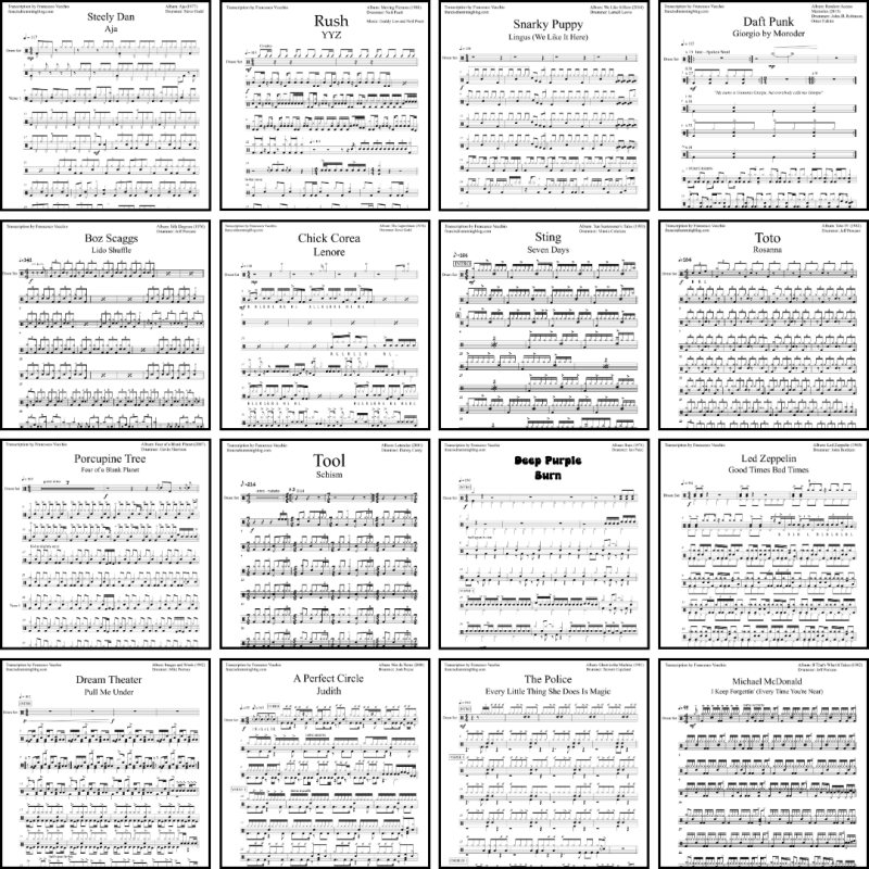 Drum Transcription Bundles