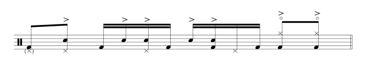 zigaboo modeliste the meters cissy strut chorus drum groove transcription