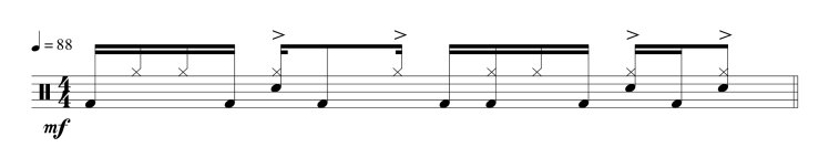 zigaboo modeliste the meters cissy strut main drum groove transcription