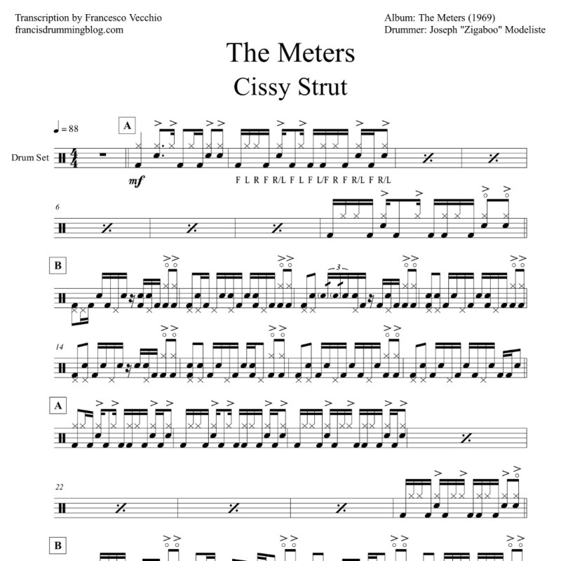 The Meters – Cissy Strut (Drum Sheet&nbsp;Music)