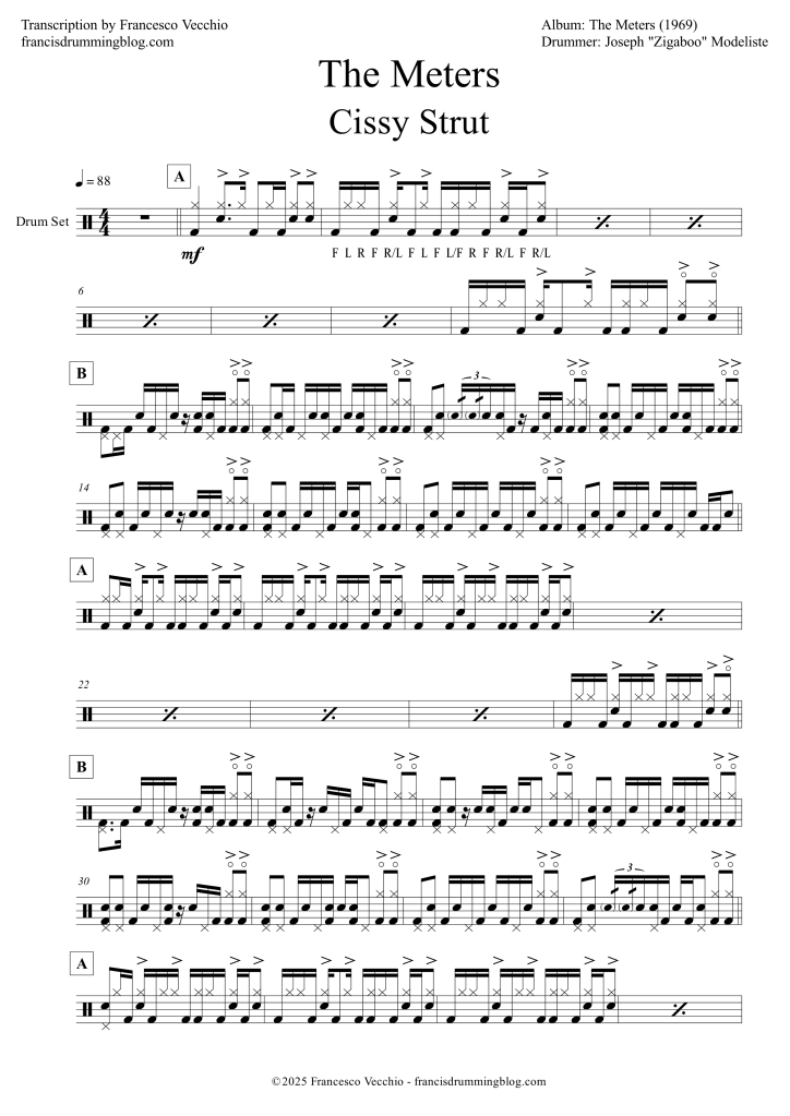 the meters zigaboo modeliste cissy strut drum transcription