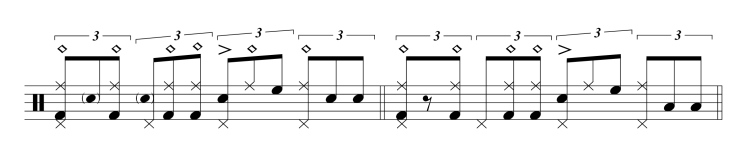 jeff porcaro toto these chains drum groove variation transcription