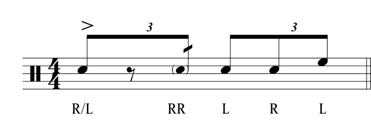 jeff porcaro toto these chains drum intro transcription