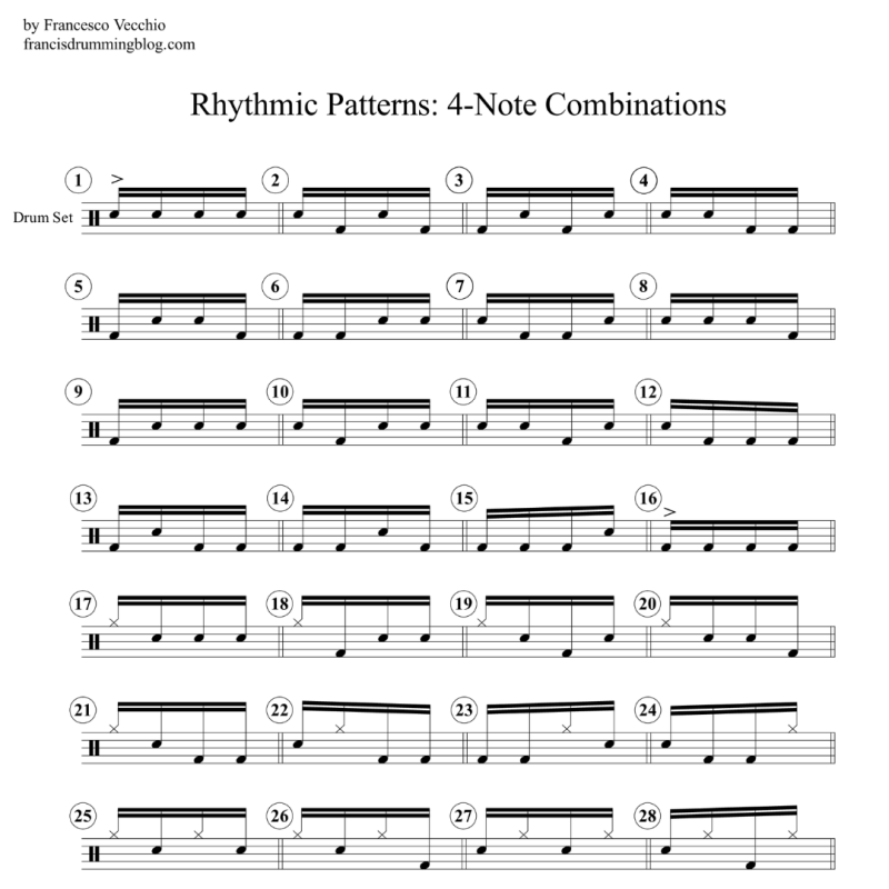 Rhythmic Patterns: 4-Note Combinations