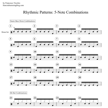 rhythmic patterns 5-note combinations on the drumset